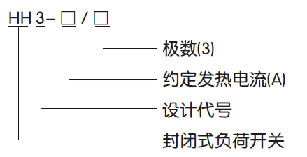 HH3pd负荷铁壳开x术参? title=