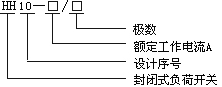 HH10pd负荷铁壳开兛_号及含义