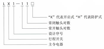LX1pd行程开兛_号及含义
