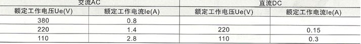 LXK3pd行程开兌2