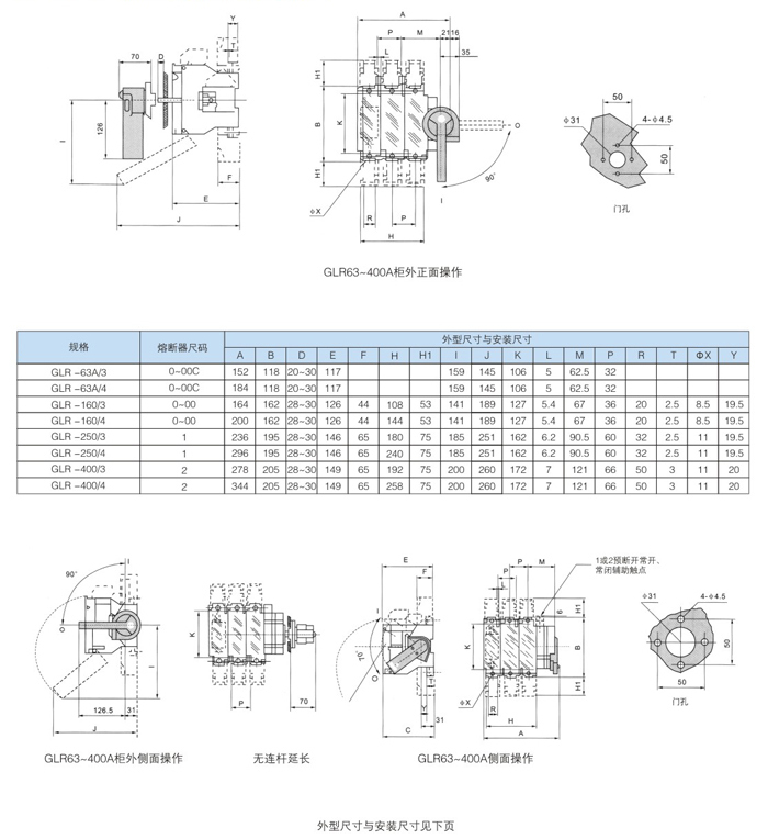 CRLGR(GLR)pd隔离开关熔断器l外形尺? title=