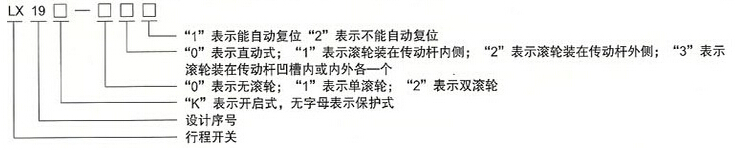 LX19pd行程开兛_号含? title=
