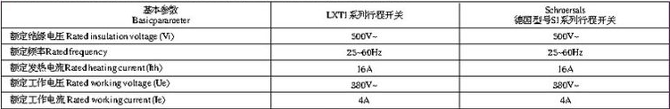 ML441pd微动开x(chng)术参? title=