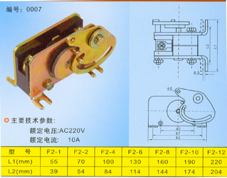 F2pd辅助开关品图? /></p>
                        
                        <div   id=