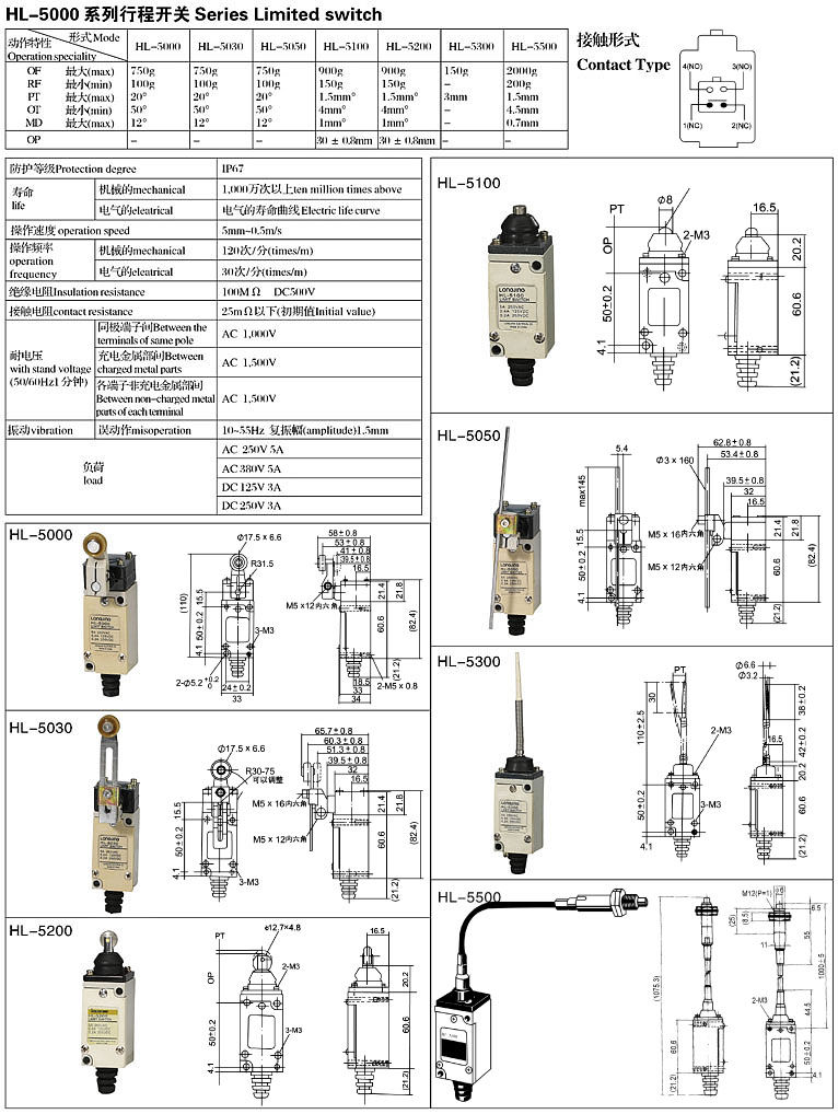 HL-5000pd行程开x术参数及外Ş寸