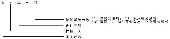 LX22pd行程开兛_号及(qing)含义