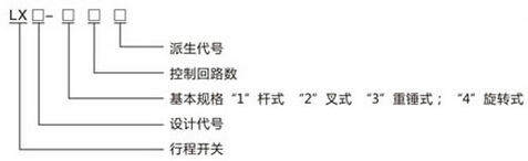 LX36pd行程开兛_号及含义