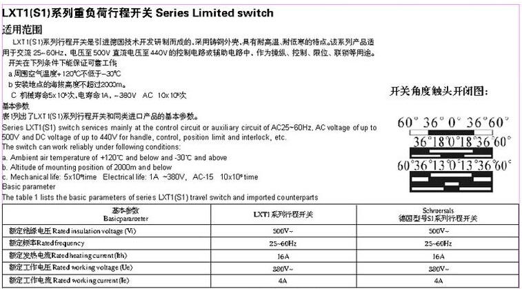 LXT1pd行程开x术参? title=