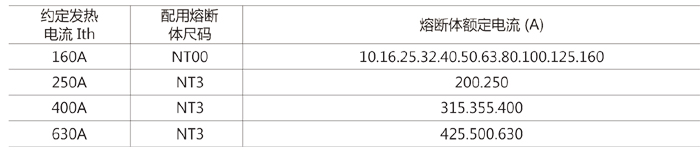 HG2Bpd条Ş熔断器式隔离开关配用关p? title=