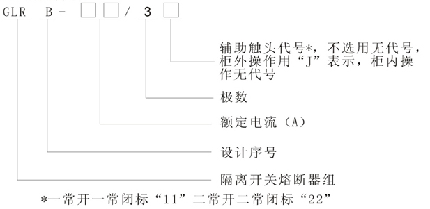 GLRB(WGR)pd隔离开关熔断器型号?qing)含? title=