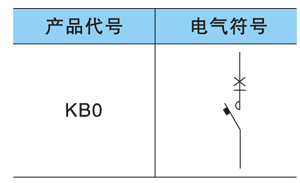 KBO控制与保护开兛_? title=