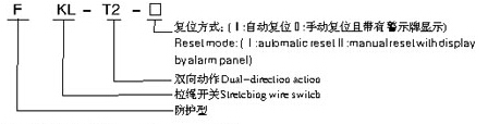 FKLT2-II双向拉开兛_号含? title=