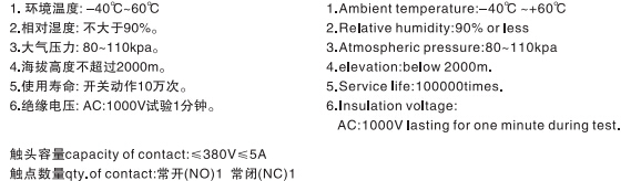 KLT2pd双向拉开x(chng)术参? title=