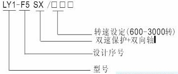 LY1pd速开关品及(qing)型号含义